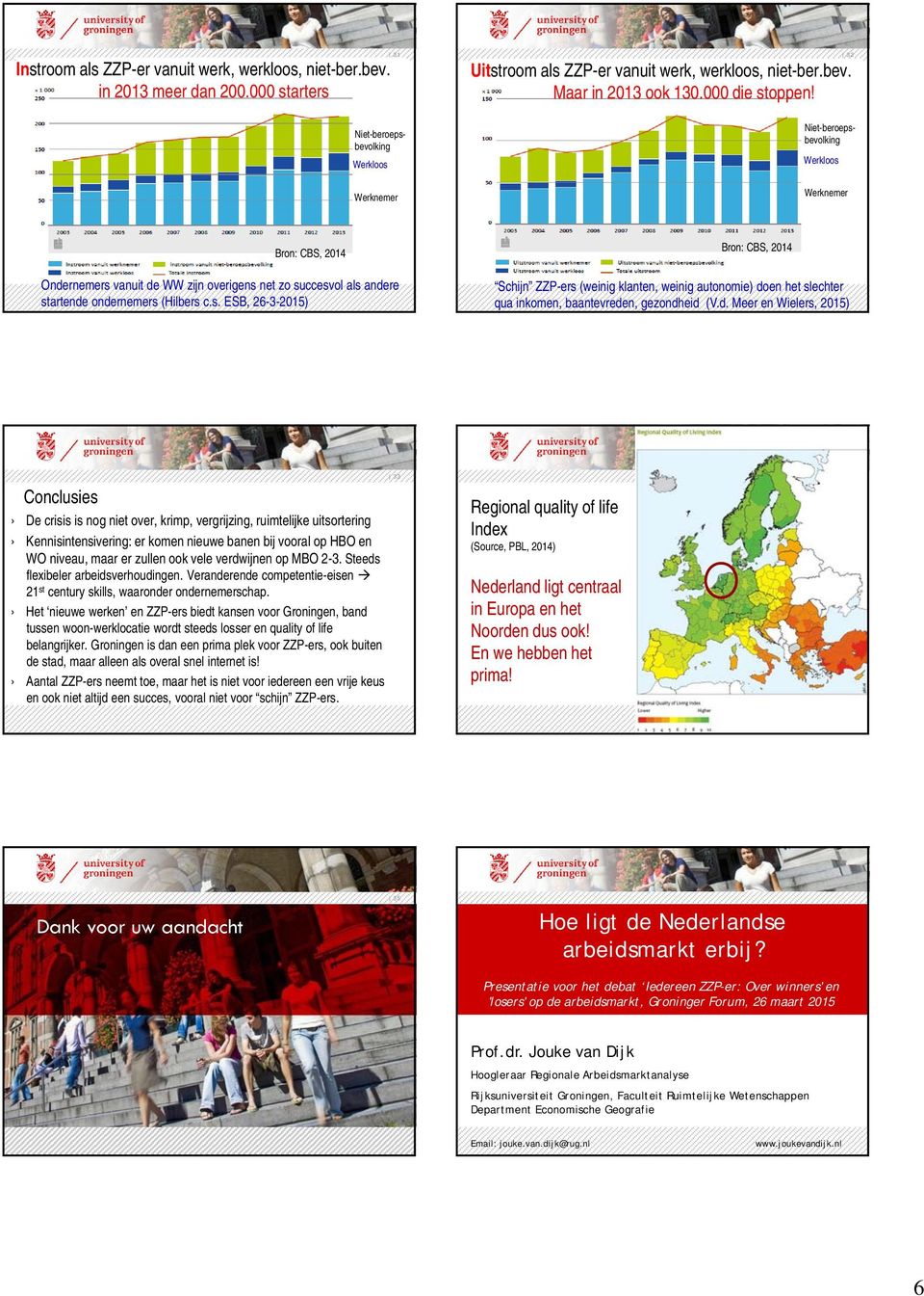 s. ESB, 26-3-2015) Bron: CBS, 2014 Schijn ZZP-ers (weinig klanten, weinig autonomie) do