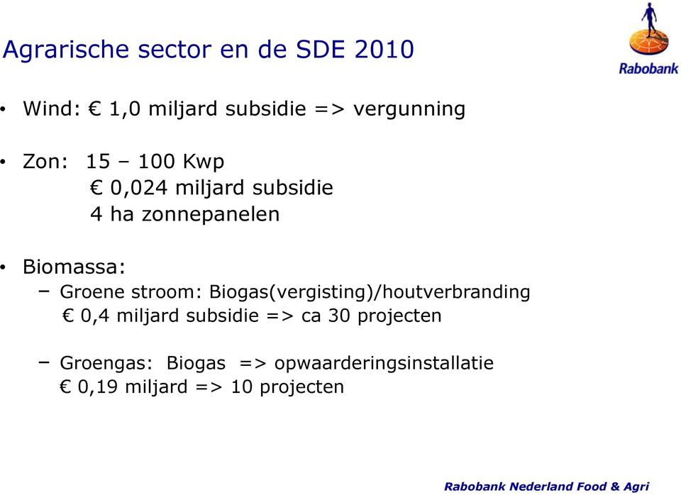 stroom: Biogas(vergisting)/houtverbranding 0,4 miljard subsidie => ca 30