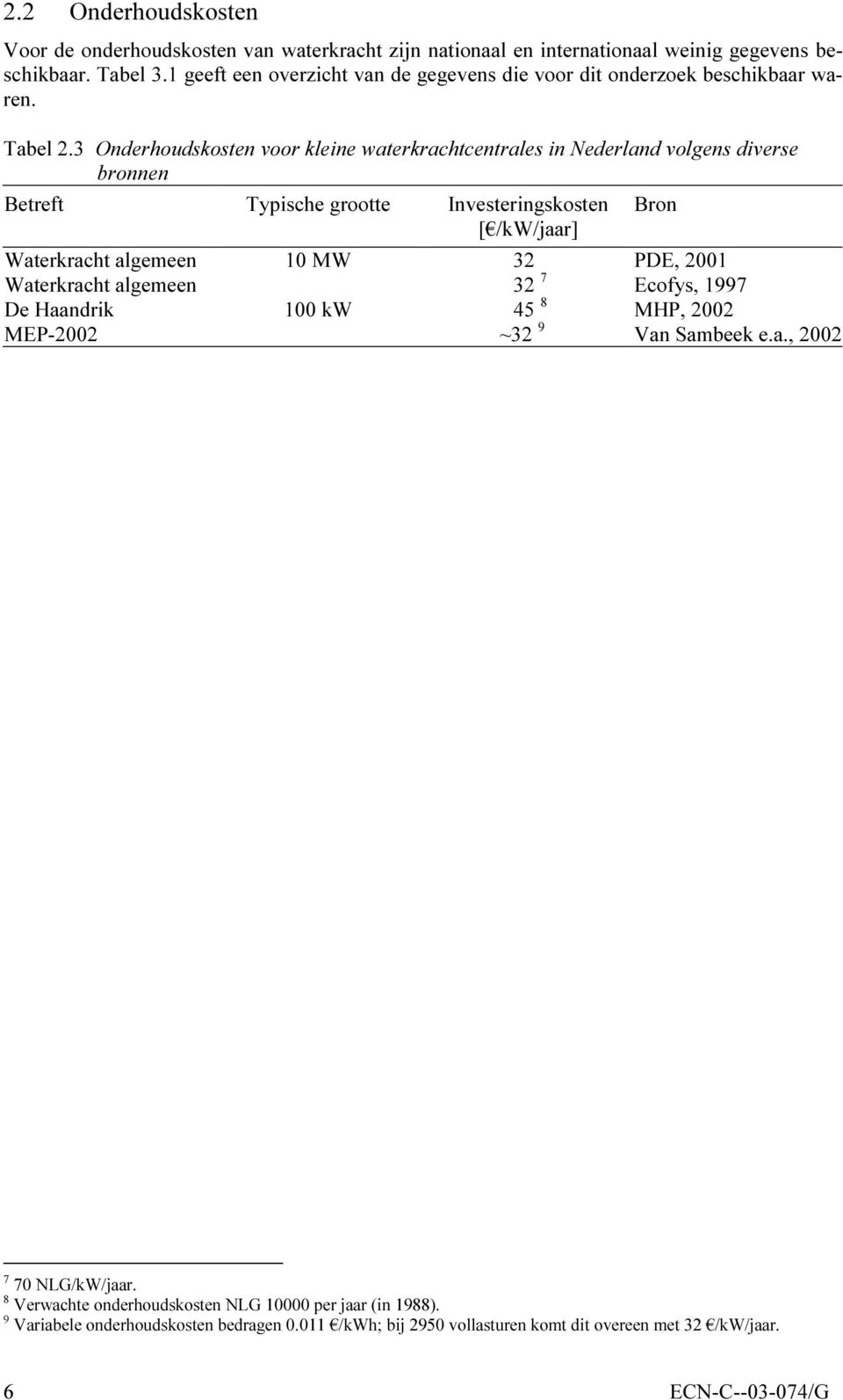 3 Onderhoudskosten voor kleine waterkrachtcentrales in Nederland volgens diverse bronnen Betreft Typische grootte Investeringskosten [ /kw/jaar] Bron Waterkracht algemeen 10