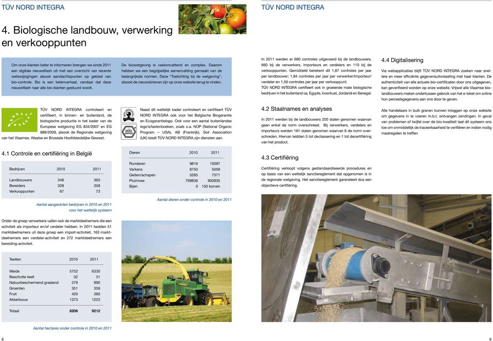 aandachtspunten op gebied van bio-controle. Bio is een ketenverhaal, vandaar dat deze nieuwsflash naar alle bio-klanten gestuurd wordt. De biowetgeving is veelomvattend en complex.