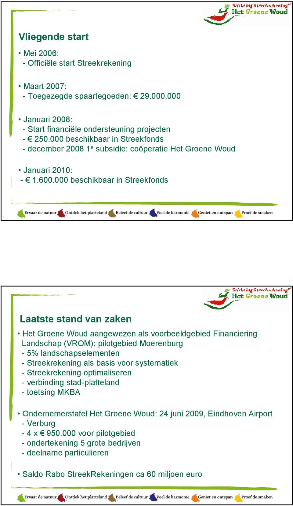 000 beschikbaar in Streekfonds Laatste stand van zaken Het Groene Woud aangewezen als voorbeeldgebied Financiering Landschap (VROM); pilotgebied Moerenburg - 5% landschapselementen - Streekrekening