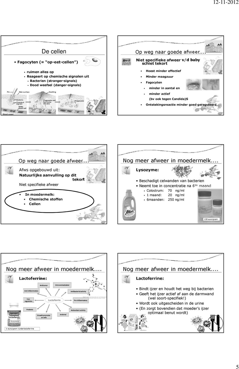 tekort Niet specifieke afweer In moedermelk: Chemische stoffen Cellen Lysozyme: Beschadigt celwanden van bacterien Neemt toe in concentratie na 6 de maand Colostrum: 70 ng/ml 1 maand: 20 ng/ml