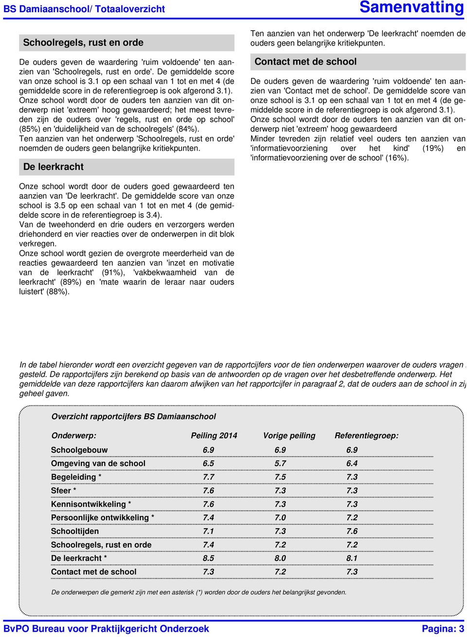 de schoolregels' (84%). Ten aanzien van het onderwerp 'Schoolregels, rust en orde' noemden de ouders geen belangrijke kritiekpunten.