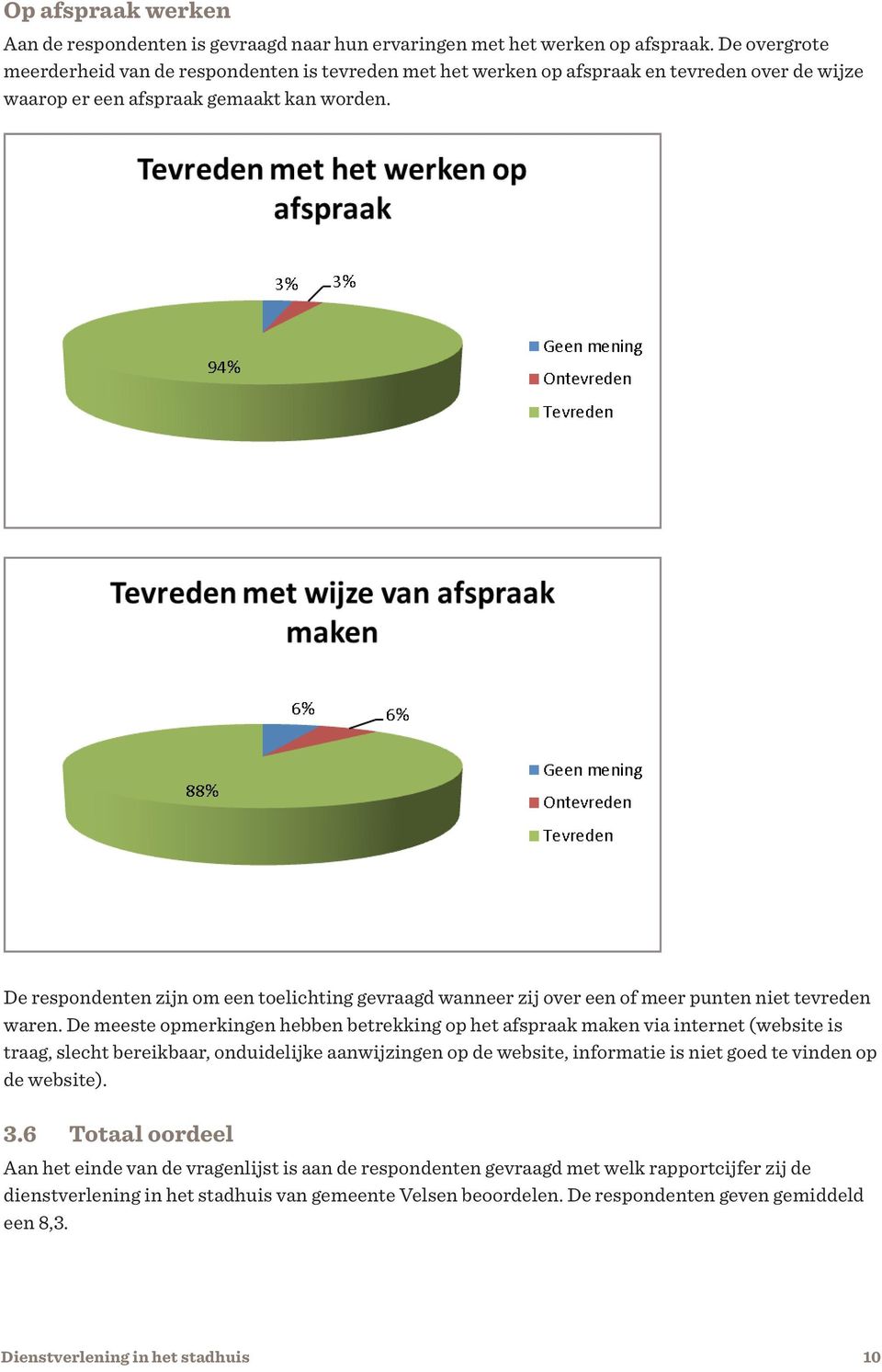 De respondenten zijn om een toelichting gevraagd wanneer zij over een of meer punten niet tevreden waren.