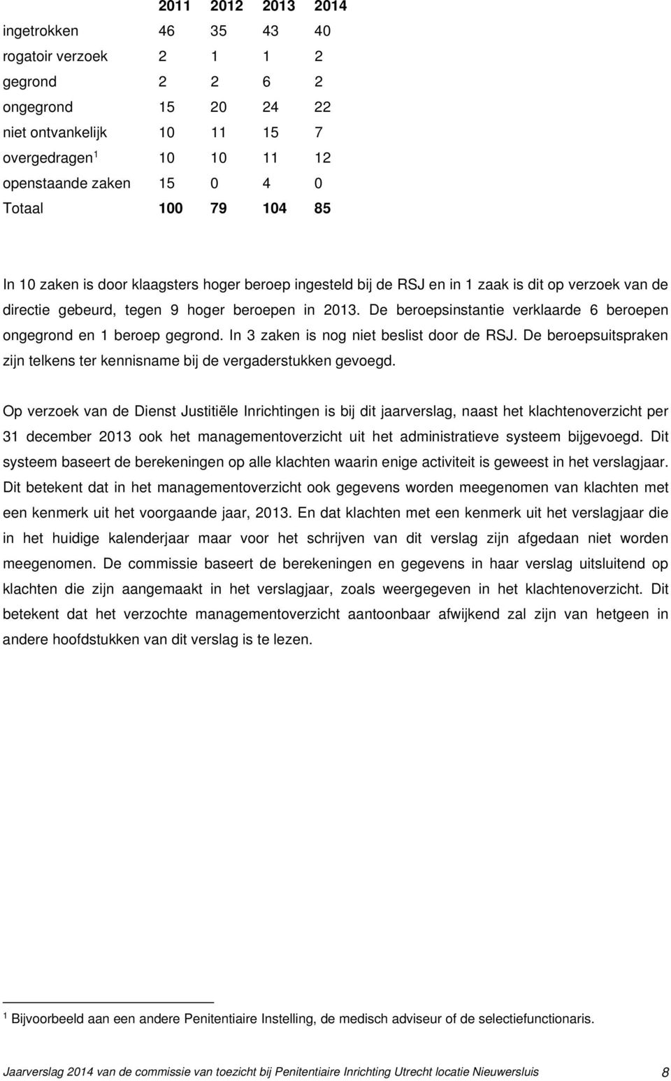 De beroepsinstantie verklaarde 6 beroepen ongegrond en 1 beroep gegrond. In 3 zaken is nog niet beslist door de RSJ. De beroepsuitspraken zijn telkens ter kennisname bij de vergaderstukken gevoegd.