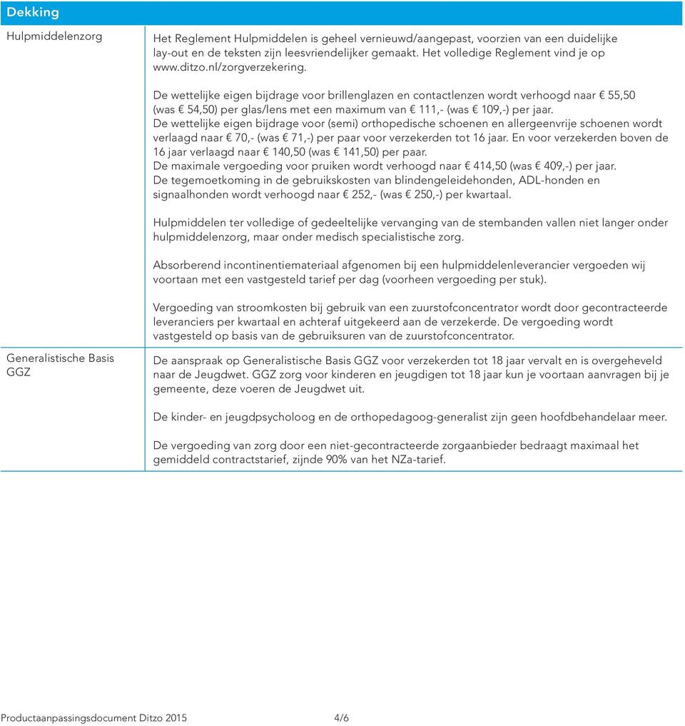 De wettelijke eigen bijdrage voor brillenglazen en contactlenzen wordt verhoogd naar 55,50 (was 54,50) per glas/lens met een maximum van 111,- (was 109,-) per jaar.