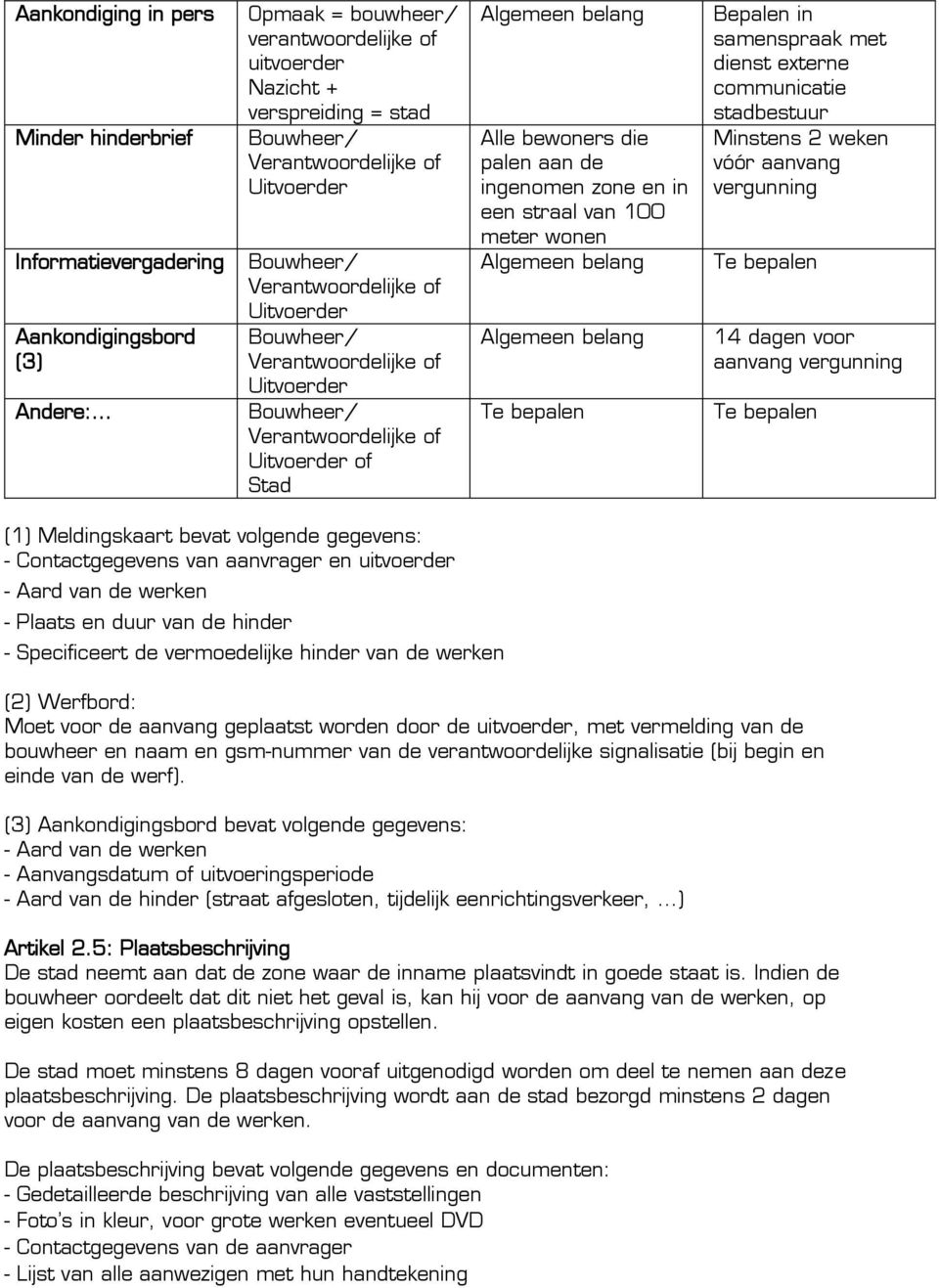 Minstens 2 weken vóór aanvang vergunning Te bepalen 14 dagen voor aanvang vergunning Te bepalen (1) Meldingskaart bevat volgende gegevens: - Contactgegevens van aanvrager en uitvoerder - Aard van de