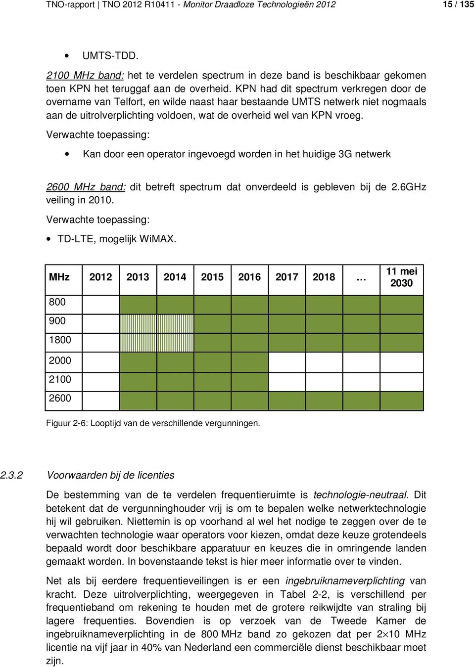 Verwachte toepassing: Kan door een operator ingevoegd worden in het huidige 3G netwerk 2600 MHz band: dit betreft spectrum dat onverdeeld is gebleven bij de 2.6GHz veiling in 2010.