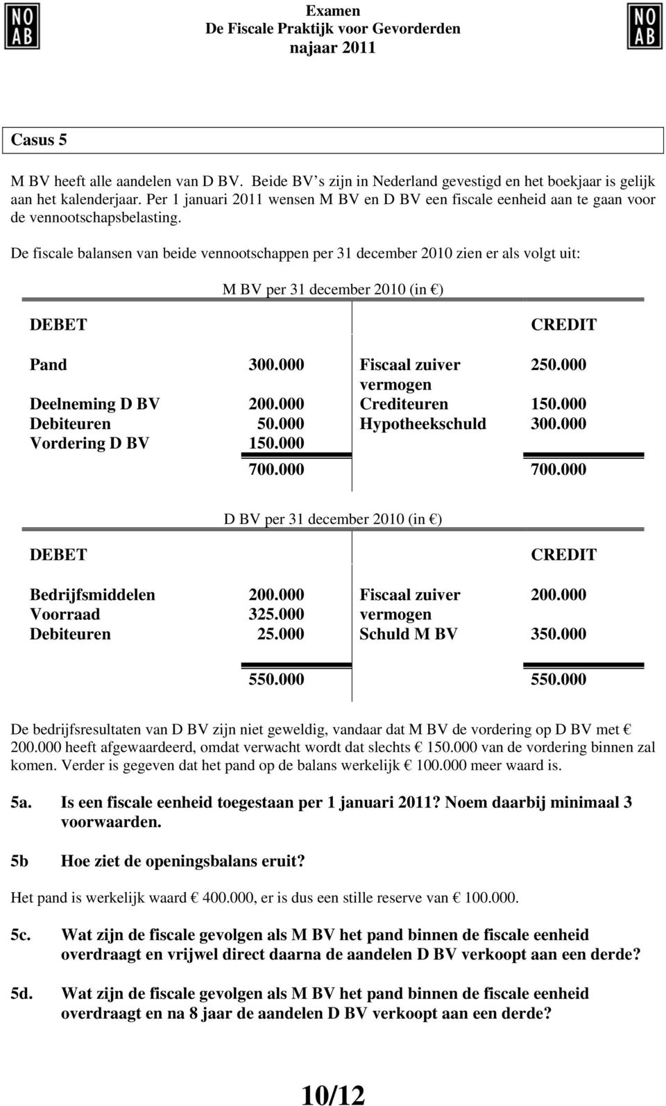 De fiscale balansen van beide vennootschappen per 31 december 2010 zien er als volgt uit: M BV per 31 december 2010 (in ) DEBET CREDIT Pand 300.000 Fiscaal zuiver 250.000 vermogen Deelneming D BV 200.