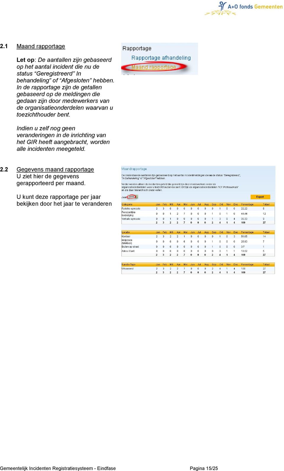 Indien u zelf nog geen veranderingen in de inrichting van het GIR heeft aangebracht, worden alle incidenten meegeteld. 2.