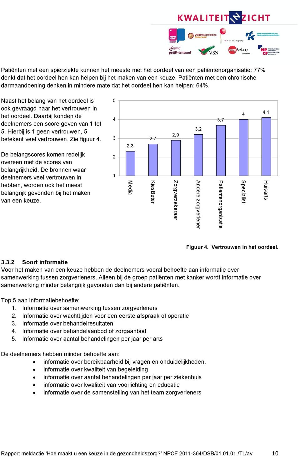 Daarbij konden de deelnemers een score geven van 1 tot 5. Hierbij is 1 geen vertrouwen, 5 betekent veel vertrouwen. Zie figuur 4.