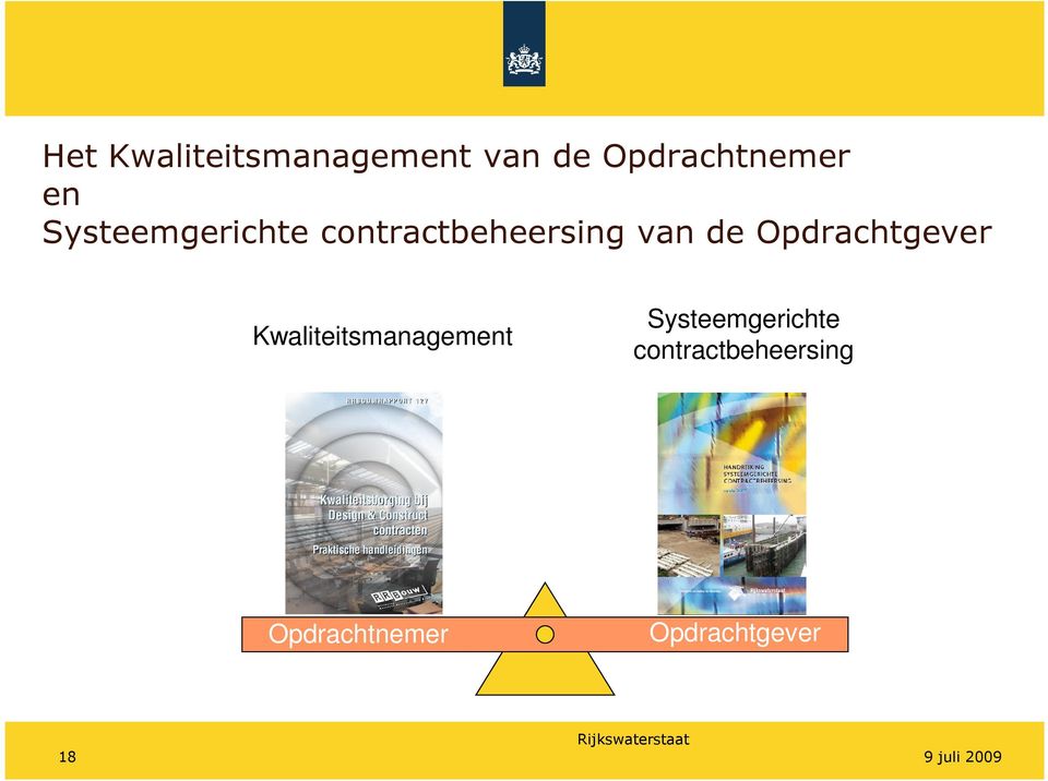 Opdrachtgever Kwaliteitsmanagement Systeemgerichte