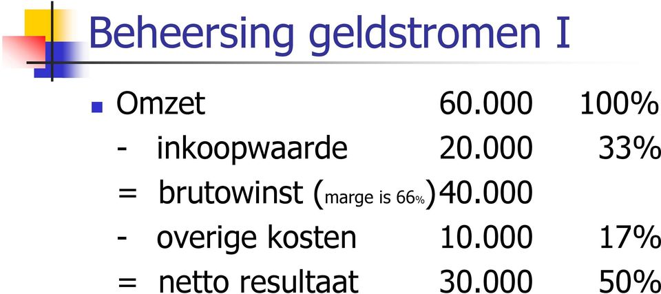 000 33% = brutowinst (marge is 66%)40.