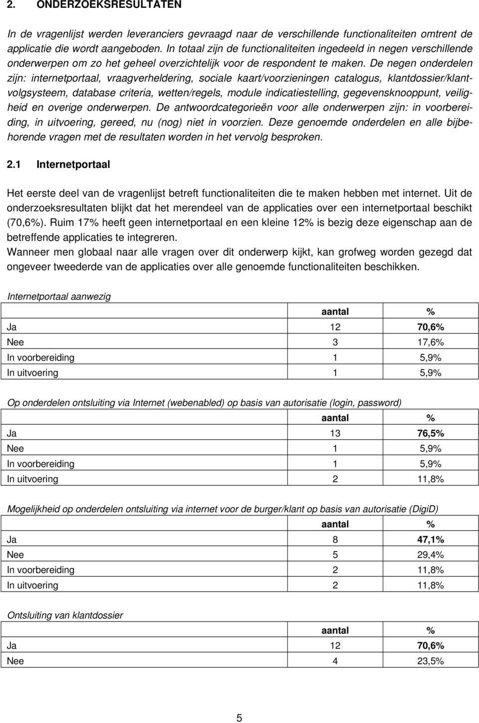 De negen onderdelen zijn: internetportaal, vraagverheldering, sociale kaart/voorzieningen catalogus, klantdossier/klantvolgsysteem, database criteria, wetten/regels, module indicatiestelling,