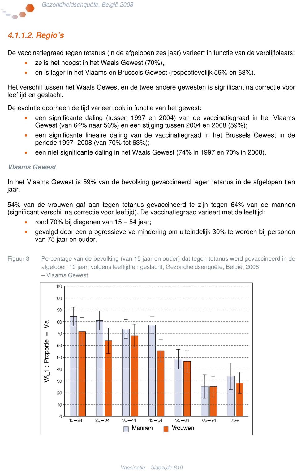 (respectievelijk 59 en 63). Het verschil tussen het Waals Gewest en de twee andere gewesten is significant na correctie voor leeftijd en geslacht.