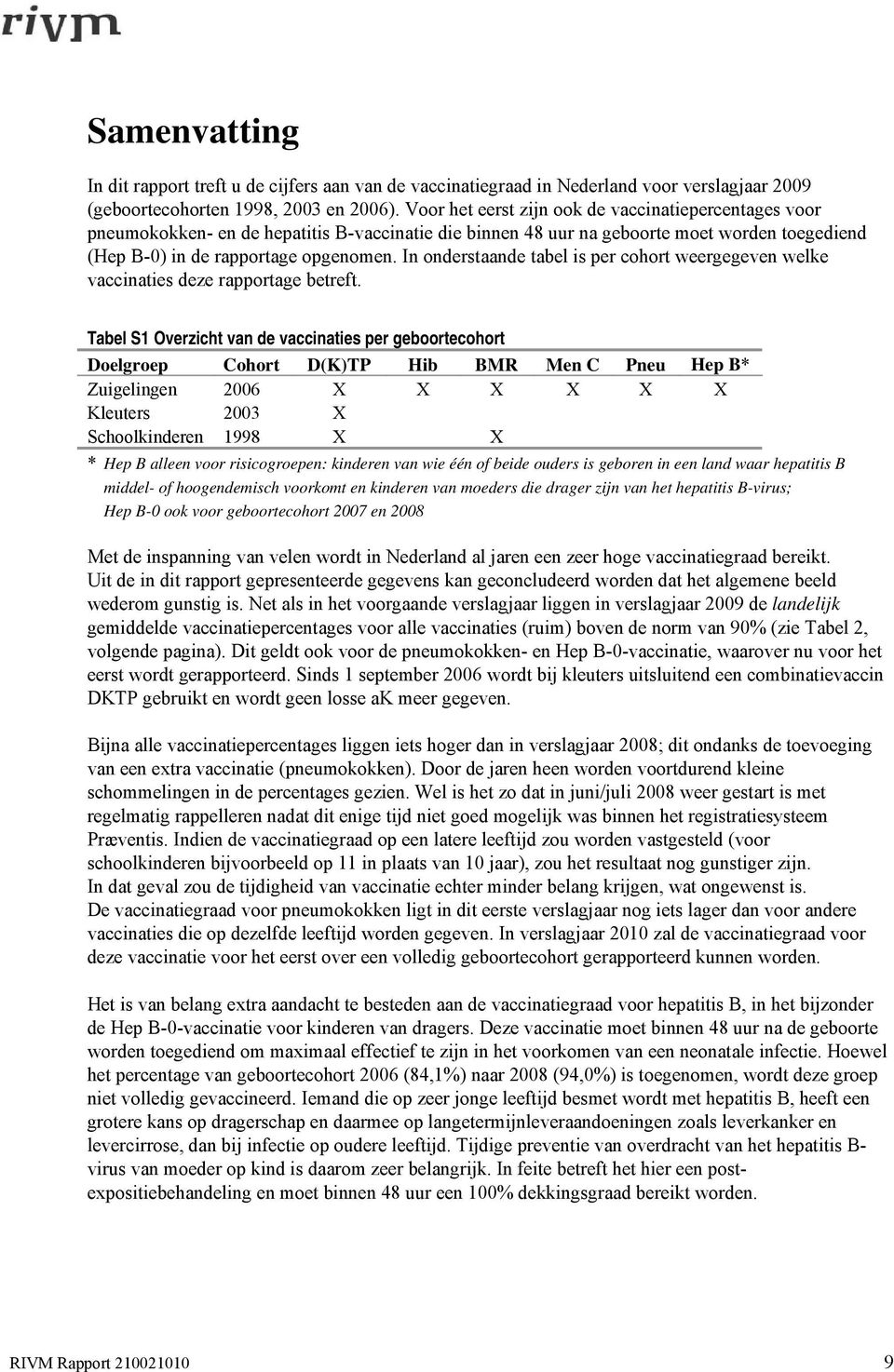 In onderstaande tabel is per cohort weergegeven welke vaccinaties deze rapportage betreft.