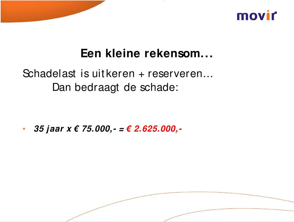 reserveren Dan bedraagt de