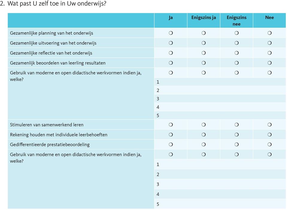 reflectie van het onderwijs Gezamenlijk beoordelen van leerling resultaten Gebruik van moderne en open didactische werkvormen