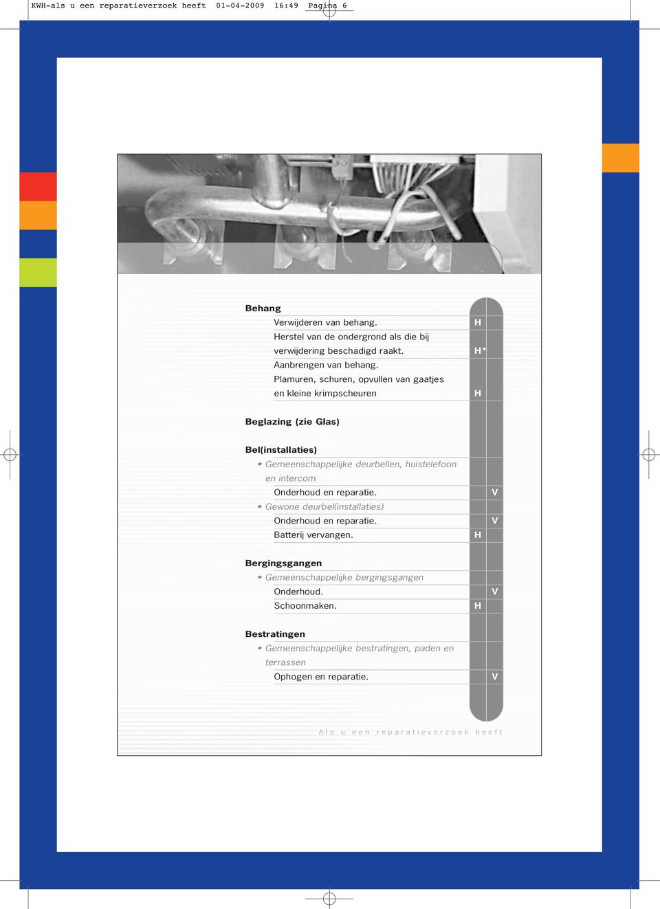 Plamuren, schuren, opvullen van gaatjes en kleine krimpscheuren Beglazing (zie Glas) Bel(installaties) Gemeenschappelijke deurbellen, huistelefoon