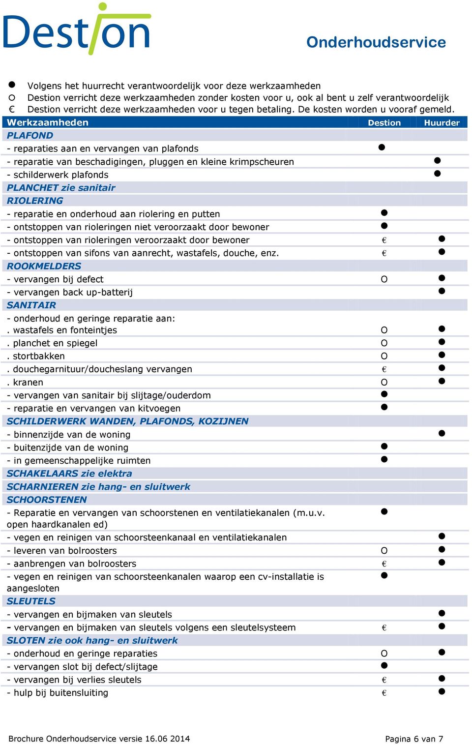 ROOKMELDERS - vervangen bij defect O - vervangen back up-batterij SANITAIR - onderhoud en geringe reparatie aan:. wastafels en fonteintjes O. planchet en spiegel O. stortbakken O.