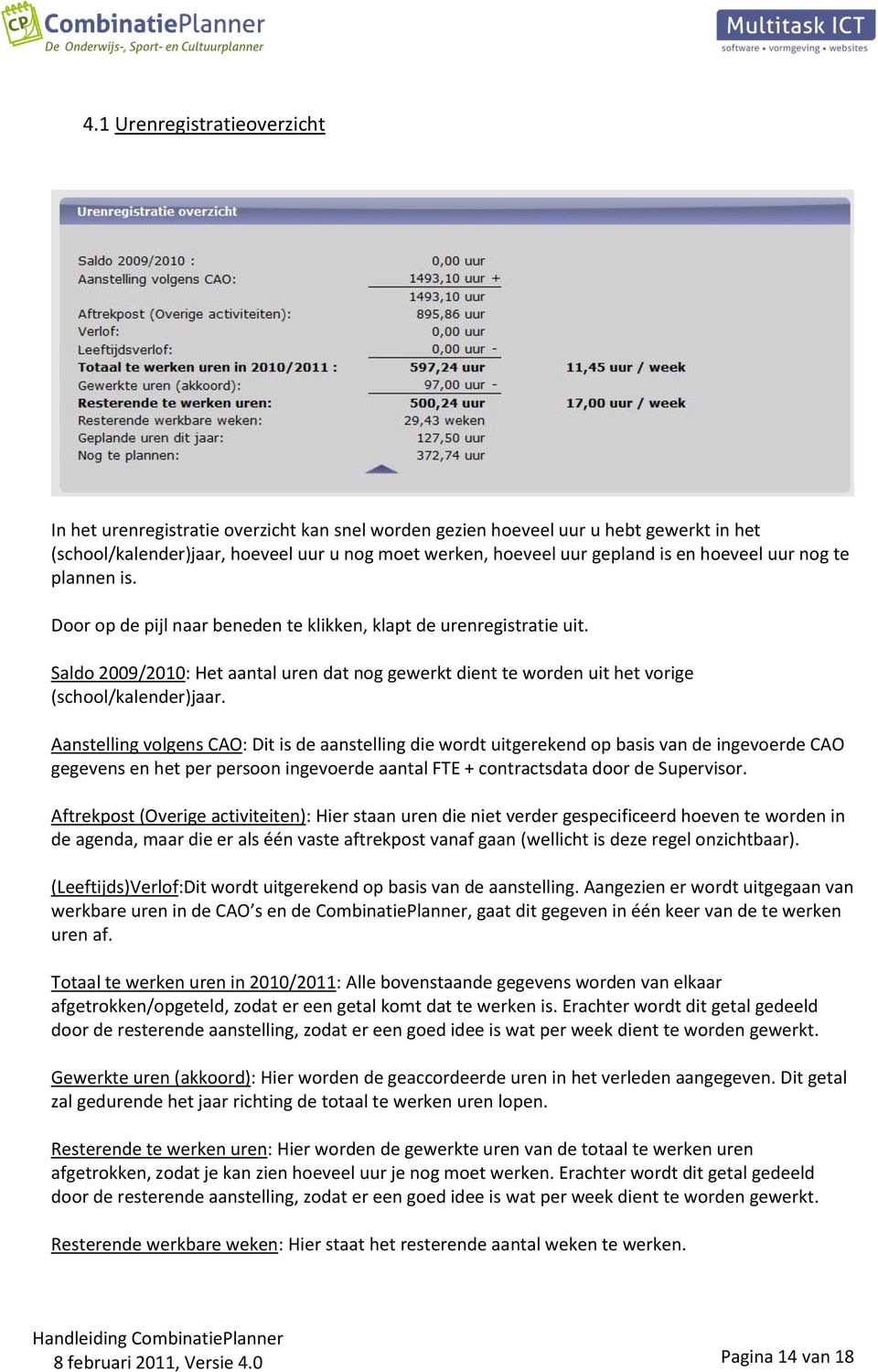 Saldo 2009/2010: Het aantal uren dat nog gewerkt dient te worden uit het vorige (school/kalender)jaar.