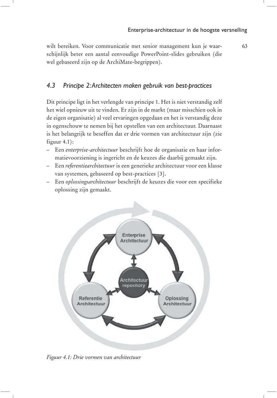 3 Principe 2: Architecten maken gebruik van best-practices Dit principe ligt in het verlengde van principe 1. Het is niet verstandig zelf het wiel opnieuw uit te vinden.