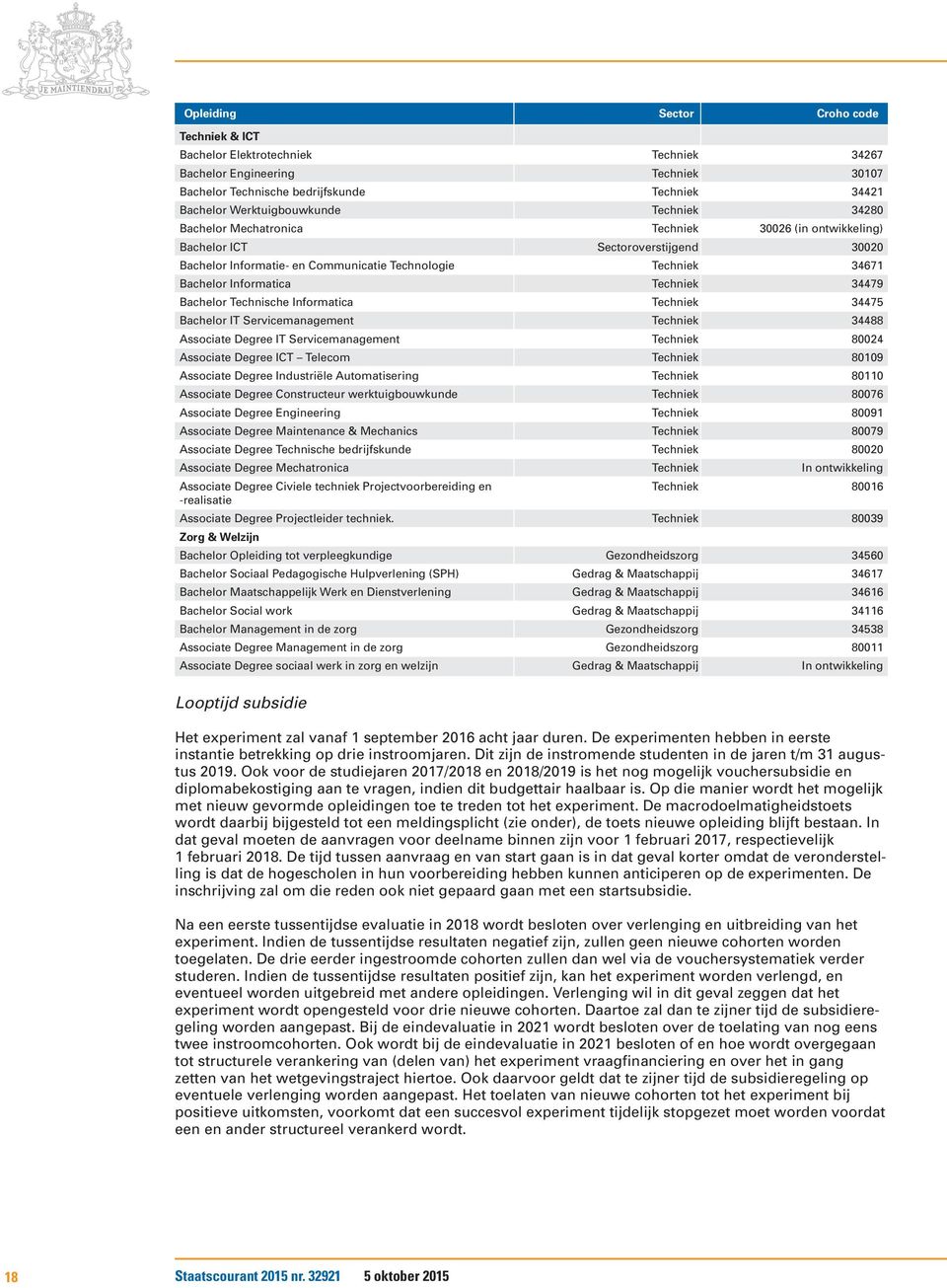 Techniek 34479 Bachelor Technische Informatica Techniek 34475 Bachelor IT Servicemanagement Techniek 34488 Associate Degree IT Servicemanagement Techniek 80024 Associate Degree ICT Telecom Techniek