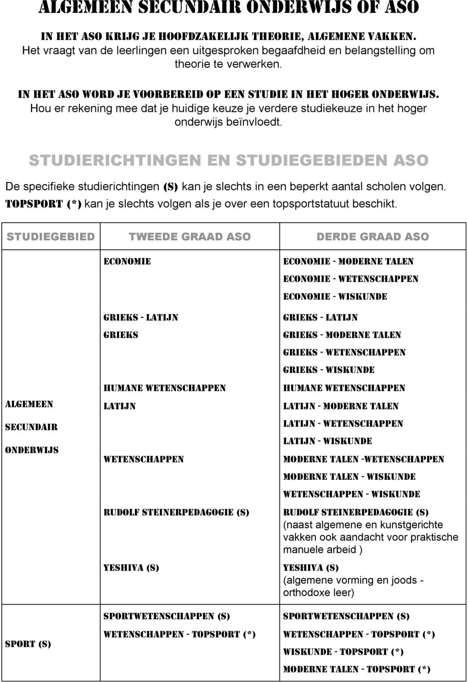 STUDIERICHTINGEN EN STUDIEGEBIEDEN ASO De specifieke studierichtingen (S) kan je slechts in een beperkt aantal scholen volgen.