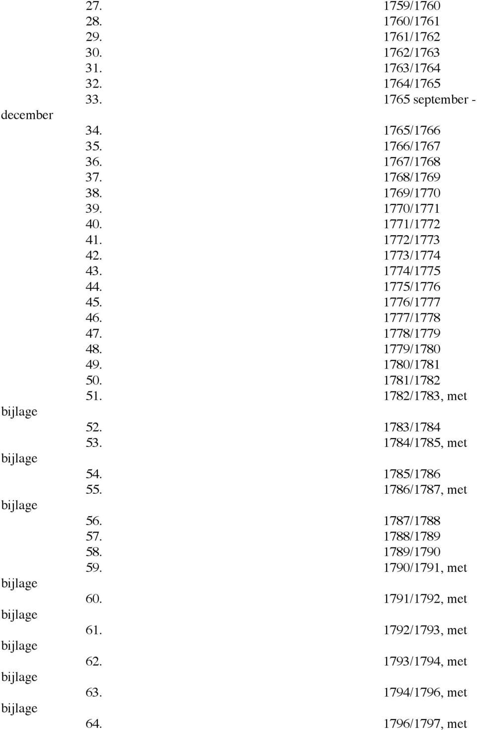 1775/1776 45. 1776/1777 46. 1777/1778 47. 1778/1779 48. 1779/1780 49. 1780/1781 50. 1781/1782 51. 1782/1783, met 52. 1783/1784 53. 1784/1785, met 54. 1785/1786 55.