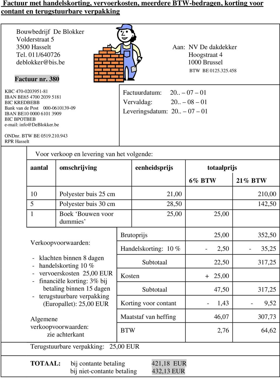 . 07 01 ONDnr. BTW BE 0519.210.