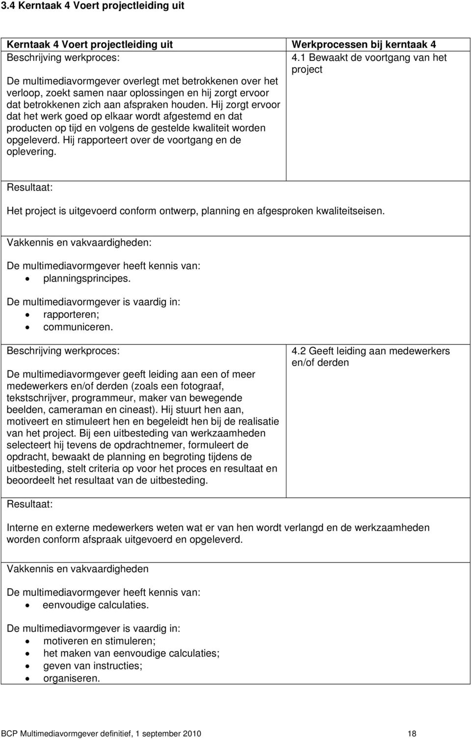 Hij zorgt ervoor dat het werk goed op elkaar wordt afgestemd en dat producten op tijd en volgens de gestelde kwaliteit worden opgeleverd. Hij rapporteert over de voortgang en de oplevering.