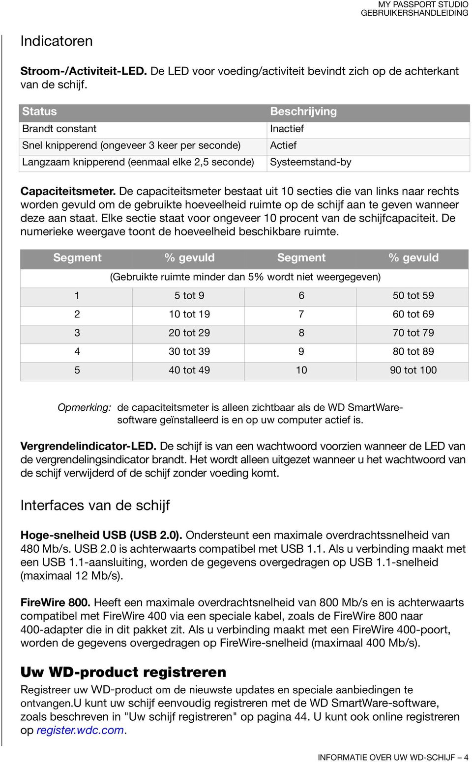 De capaciteitsmeter bestaat uit 10 secties die van links naar rechts worden gevuld om de gebruikte hoeveelheid ruimte op de schijf aan te geven wanneer deze aan staat.