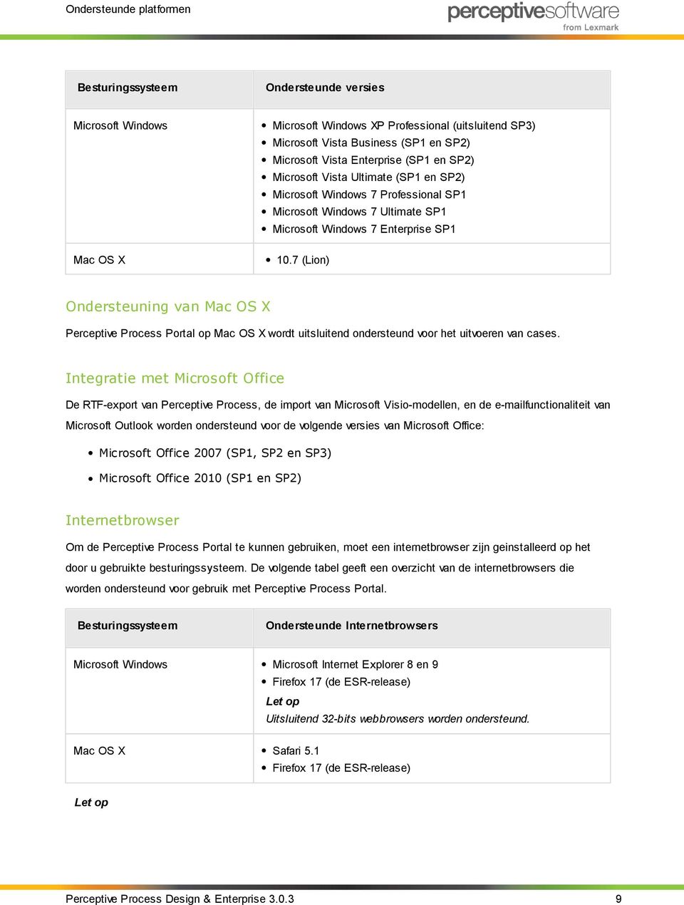 7 (Lion) Ondersteuning van Mac OS X Perceptive Process Portal op Mac OS X wordt uitsluitend ondersteund voor het uitvoeren van cases.