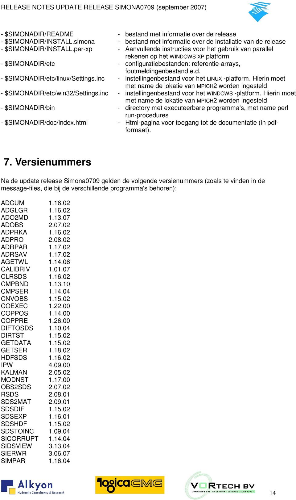 inc - instellingenbestand voor het LINUX -platform. Hierin moet met name de lokatie van MPICH2 worden ingesteld - $SIMONADIR/etc/win32/Settings.inc - instellingenbestand voor het WINDOWS -platform.