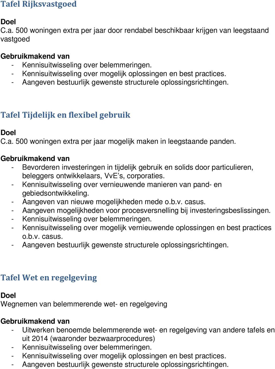 - Kennisuitwisseling over vernieuwende manieren van pand- en gebiedsontwikkeling. - Aangeven van nieuwe mogelijkheden mede o.b.v. casus.