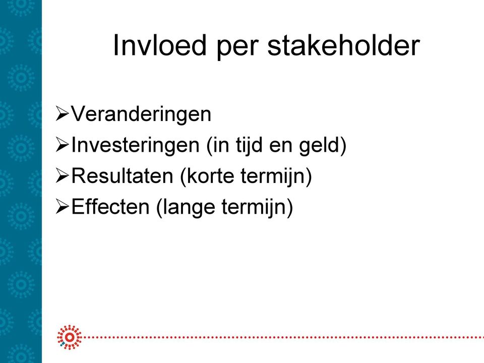 (in tijd en geld) Resultaten