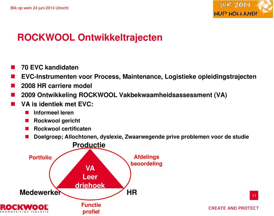 identiek met EVC: Informeel leren Rockwool gericht Rockwool certificaten Doelgroep; Allochtonen, dyslexie,