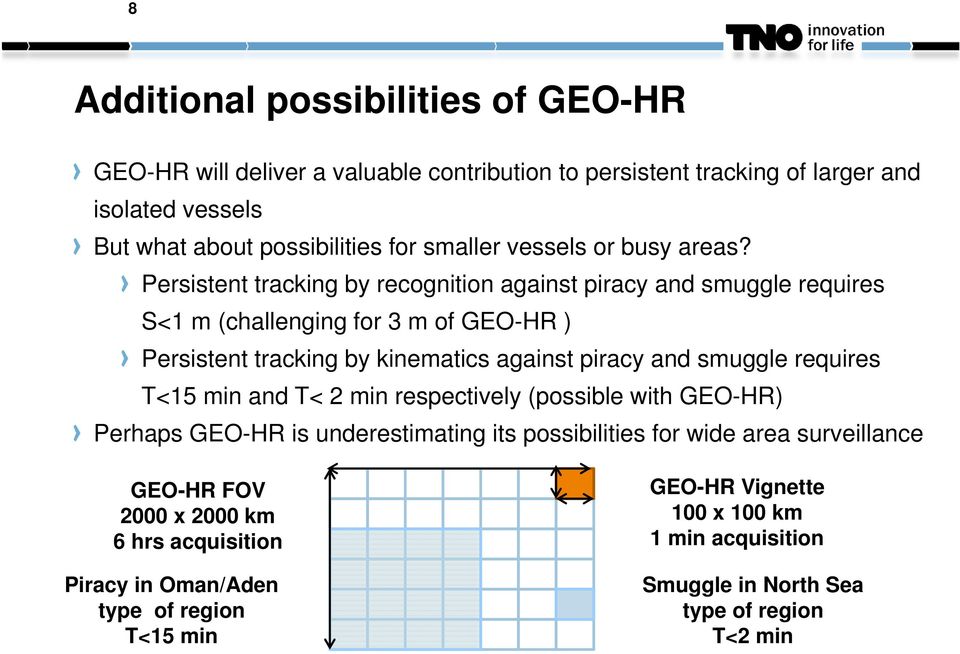 Persistent tracking by recognition against piracy and smuggle requires S<1 m (challenging for 3 m of GEO-HR ) Persistent tracking by kinematics against piracy and smuggle