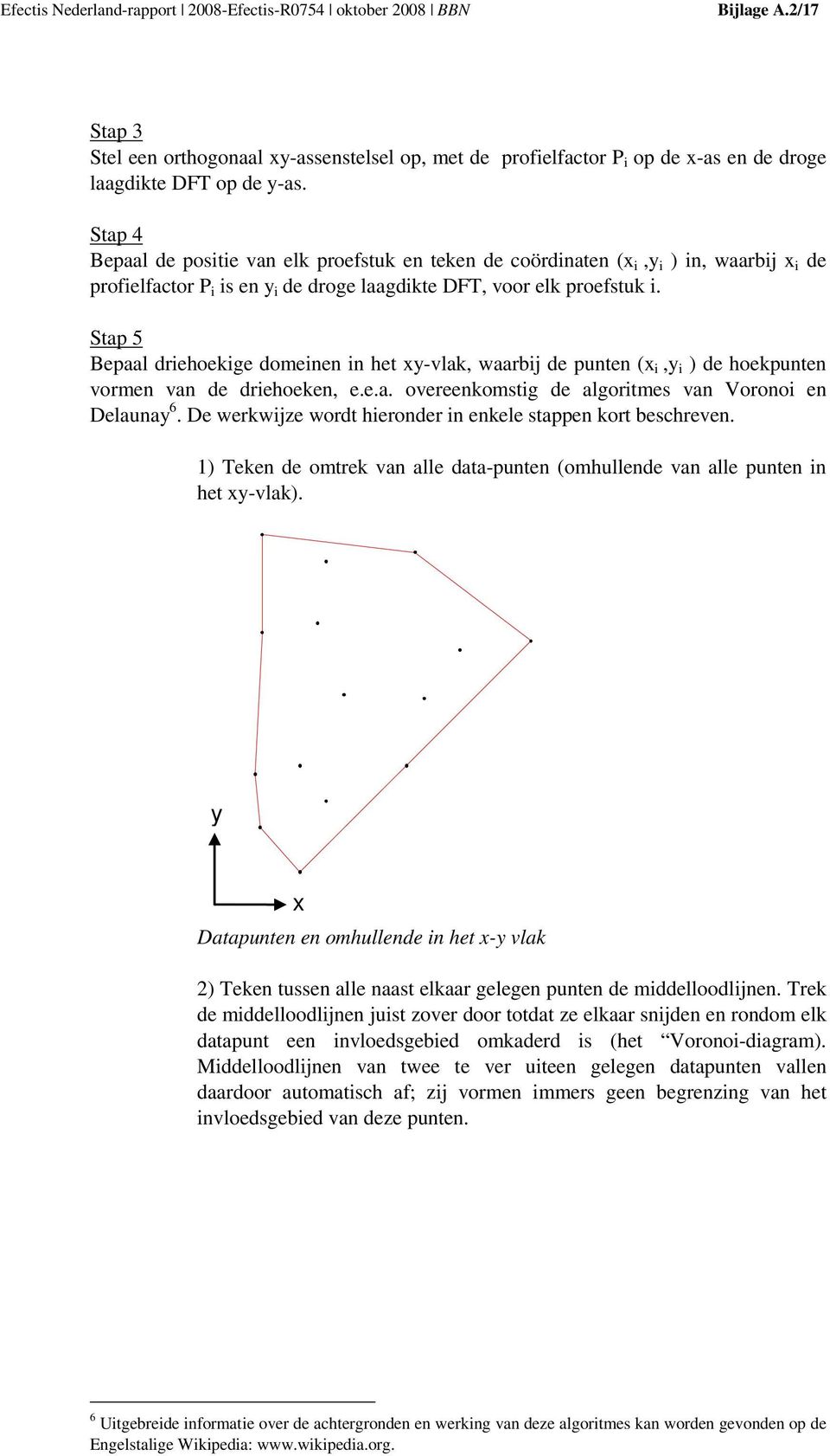 Stap 5 Bepaal driehoekige domeinen in het xy-vlak, waarbij de punten (x i,y i ) de hoekpunten vormen van de driehoeken, e.e.a. overeenkomstig de algoritmes van Voronoi en Delaunay 6.