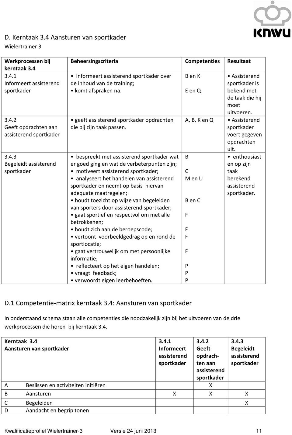 bespreekt met assisterend sportkader wat er goed ging en wat de verbeterpunten zijn; motiveert assisterend sportkader; analyseert het handelen van assisterend sportkader en neemt op basis hiervan