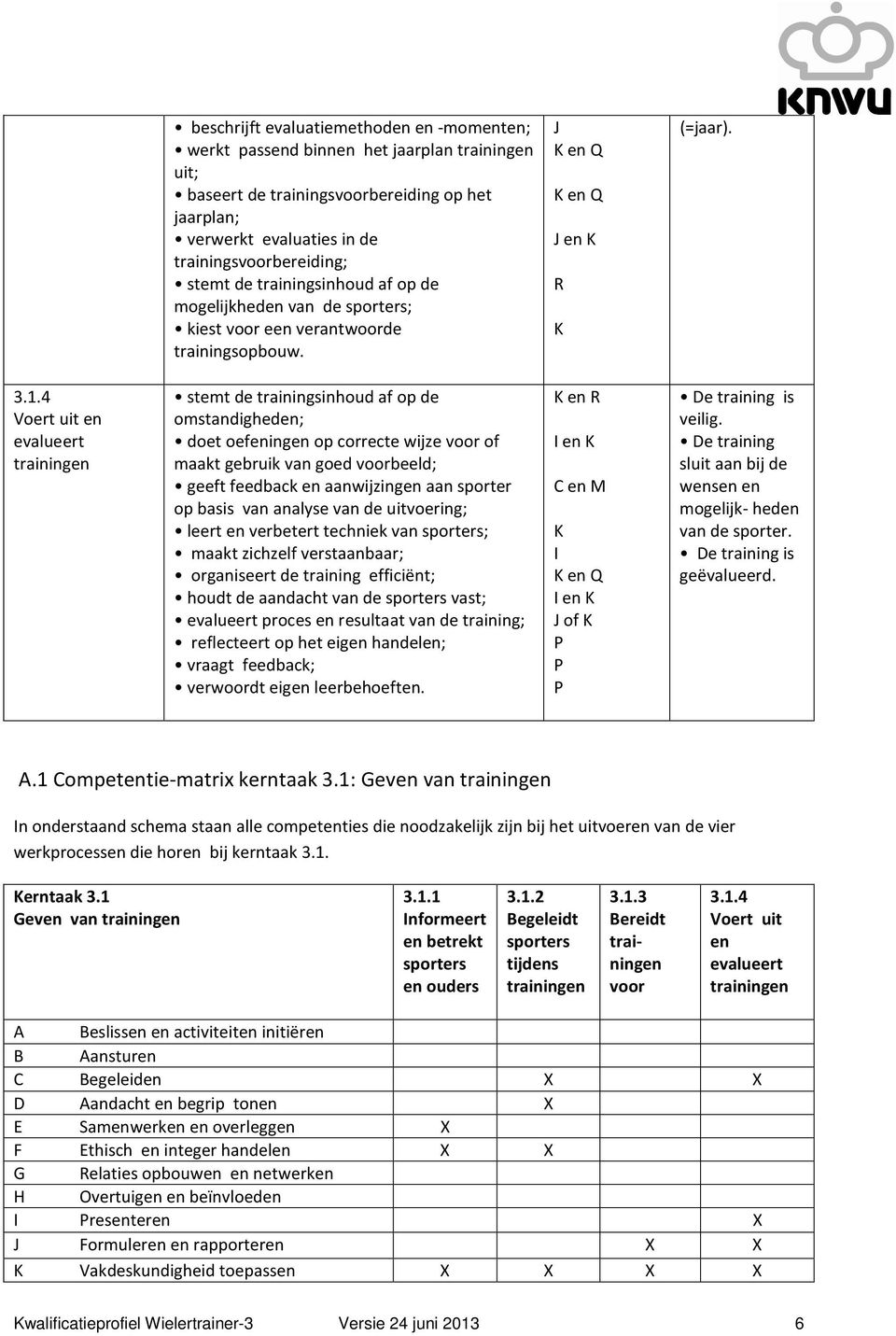 4 Voert uit en evalueert trainingen stemt de trainingsinhoud af op de omstandigheden; doet oefeningen op correcte wijze voor of maakt gebruik van goed voorbeeld; geeft feedback en aanwijzingen aan