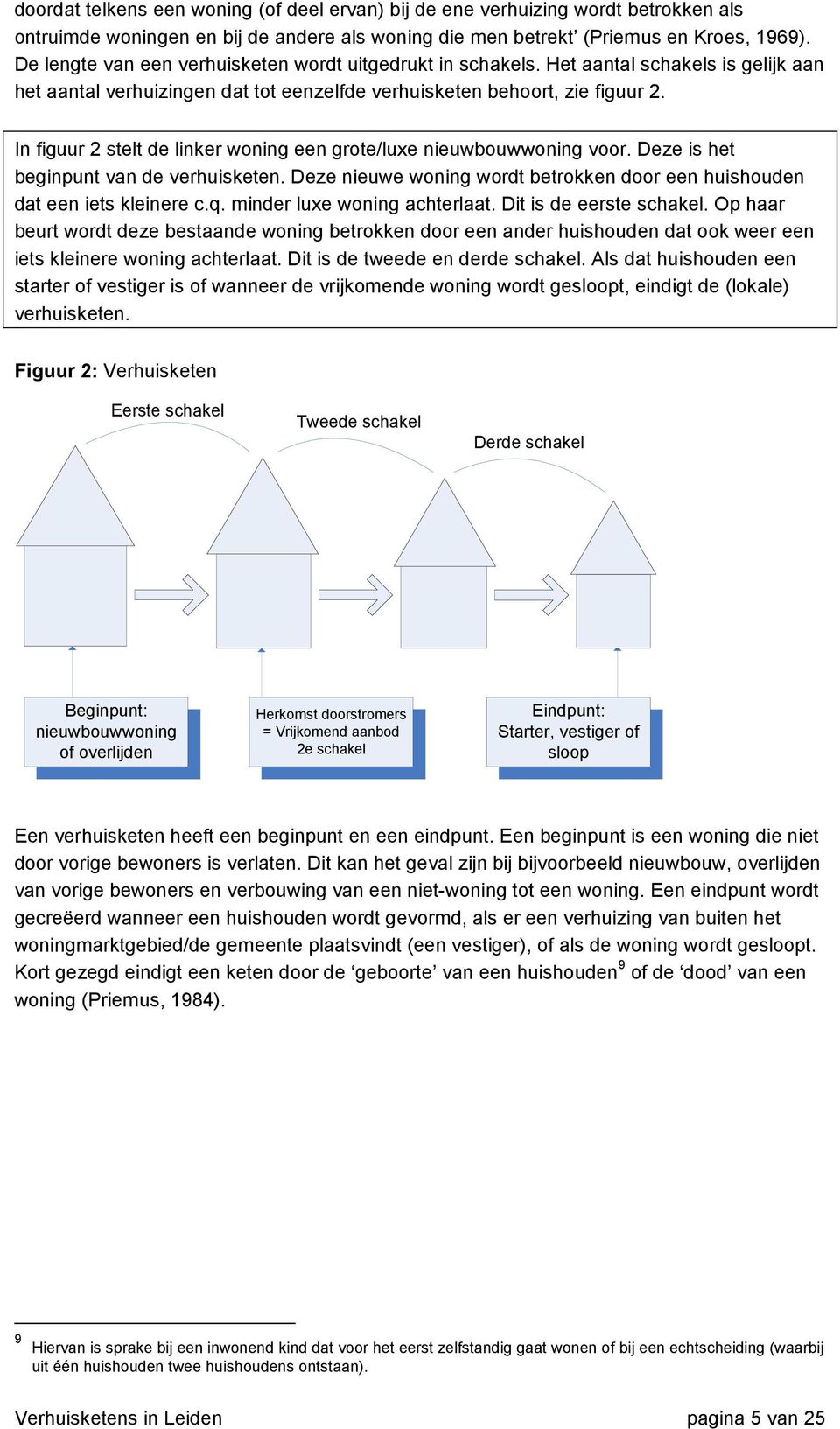 In figuur 2 stelt de linker woning een grote/luxe nieuwbouwwoning voor. Deze is het beginpunt van de verhuisketen. Deze nieuwe woning wordt betrokken door een huishouden dat een iets kleinere c.q.