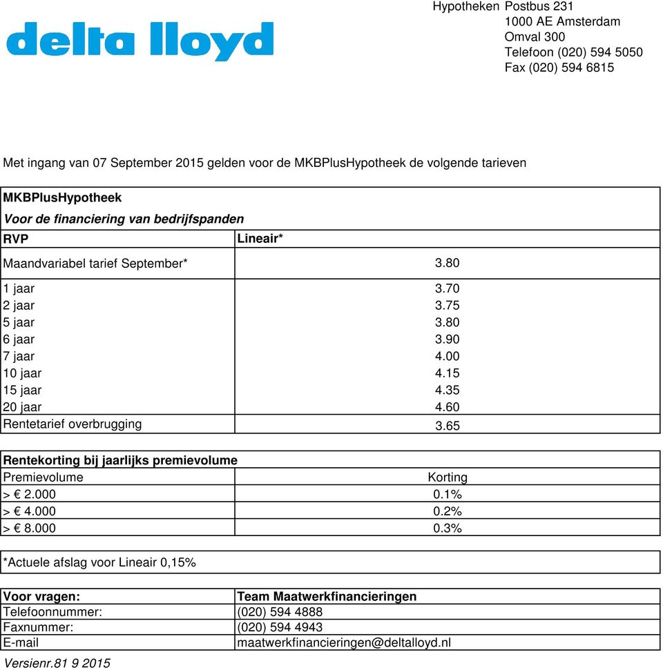premievolume Premievolume > 2.000 > 4.000 > 8.000 Lineair* 3.80 3.70 3.75 3.80 3.90 4.00 4.15 4.35 4.60 3.65 Korting 0.1% 0.2% 0.