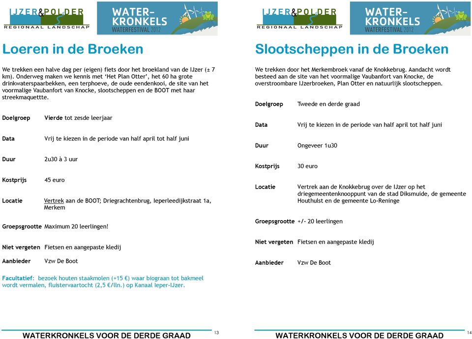 haar streekmaquettte. Slootscheppen in de Broeken We trekken door het Merkembroek vanaf de Knokkebrug.