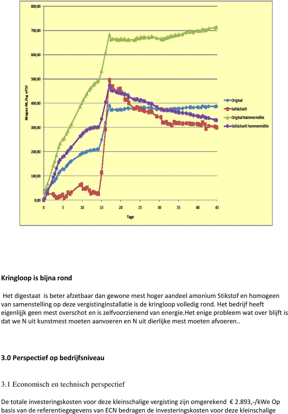 het enige probleem wat over blijft is dat we N uit kunstmest moeten aanvoeren en N uit dierlijke mest moeten afvoeren.. 3.0 Perspectief op bedrijfsniveau 3.