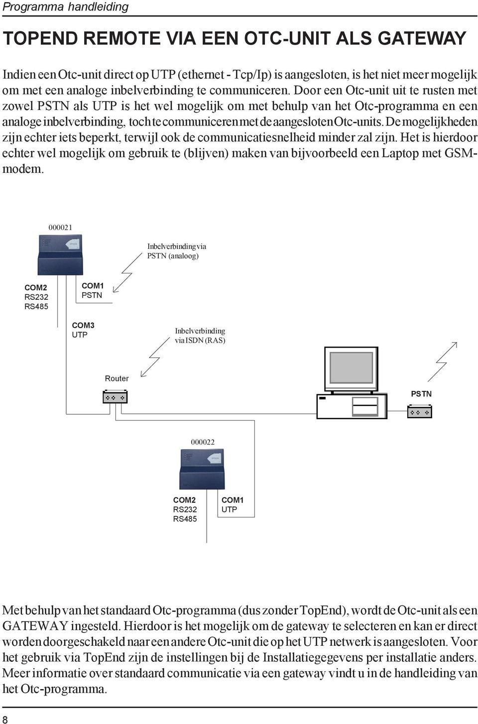 Door een Otc-unit uit te rusten met zowel PSTN als UTP is het wel mogelijk om met behulp van het Otc-programma en een analoge inbelverbinding, toch te communiceren met de aangesloten Otc-units.