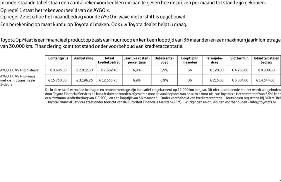 Ook uw Toyota dealer helpt u graag. Toyota Op Maat is een financieel product op basis van huurkoop en kent een looptijd van 36 maanden en een maximum jaarkilometrage van 30.000 km.