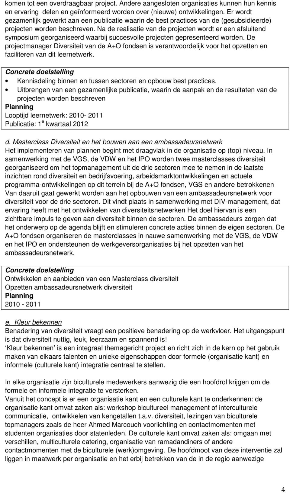 Na de realisatie van de projecten wordt er een afsluitend symposium georganiseerd waarbij succesvolle projecten gepresenteerd worden.