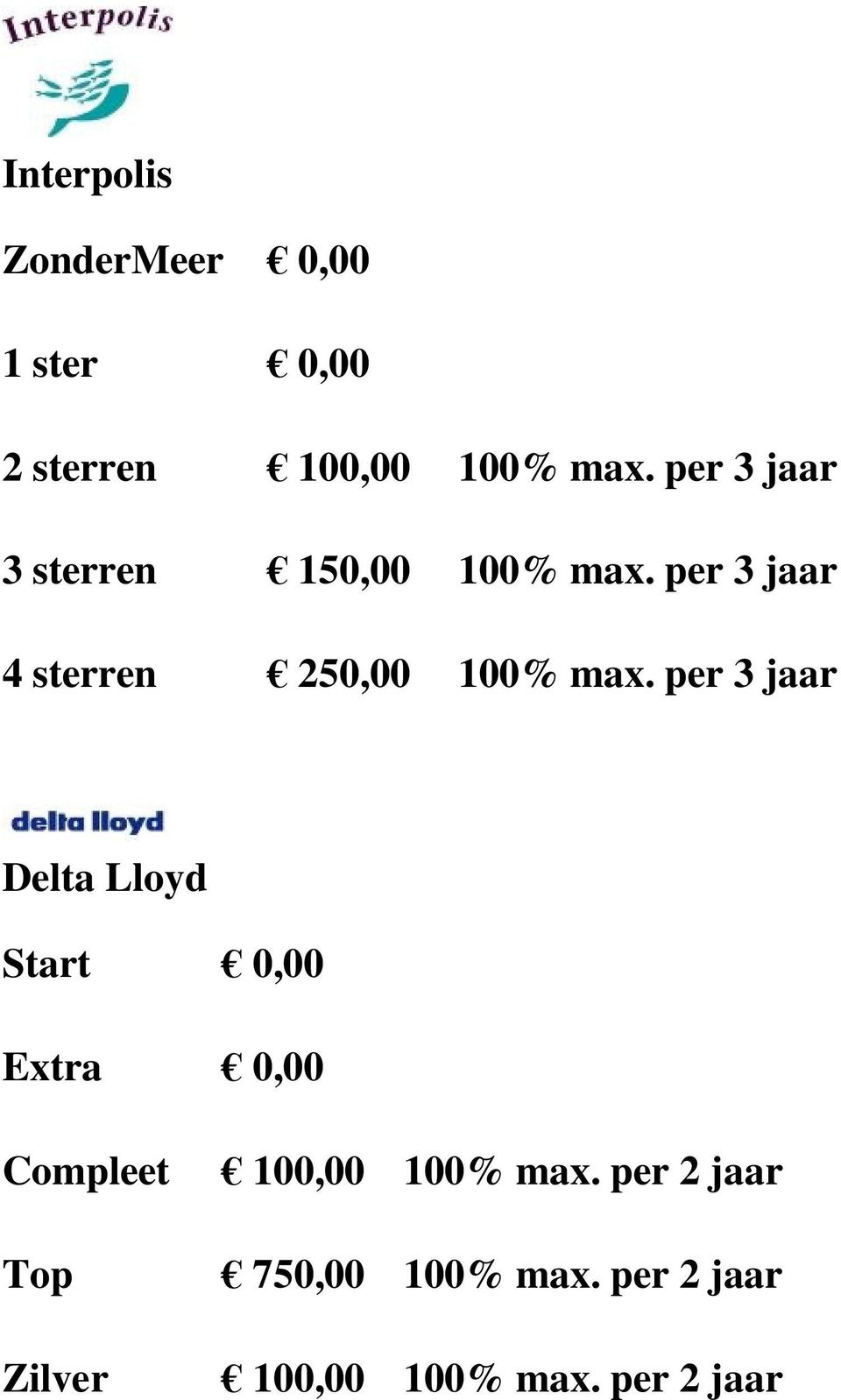 per 3 jaar 4 sterren 250,00 100% max.