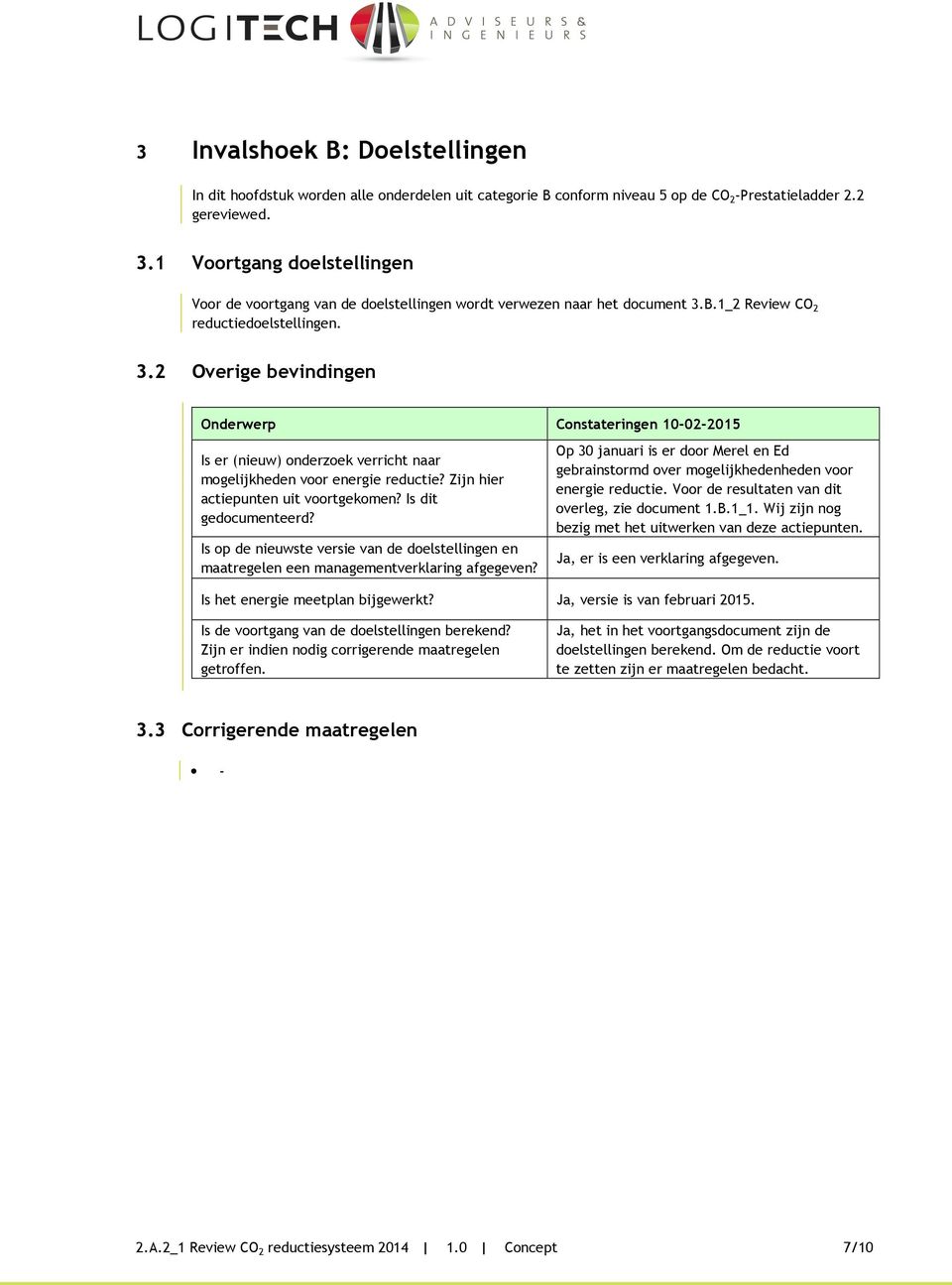 B.1_2 Review CO 2 reductiedoelstellingen. 3.2 Overige bevindingen Onderwerp Constateringen 10-02-2015 Is er (nieuw) onderzoek verricht naar mogelijkheden voor energie reductie?